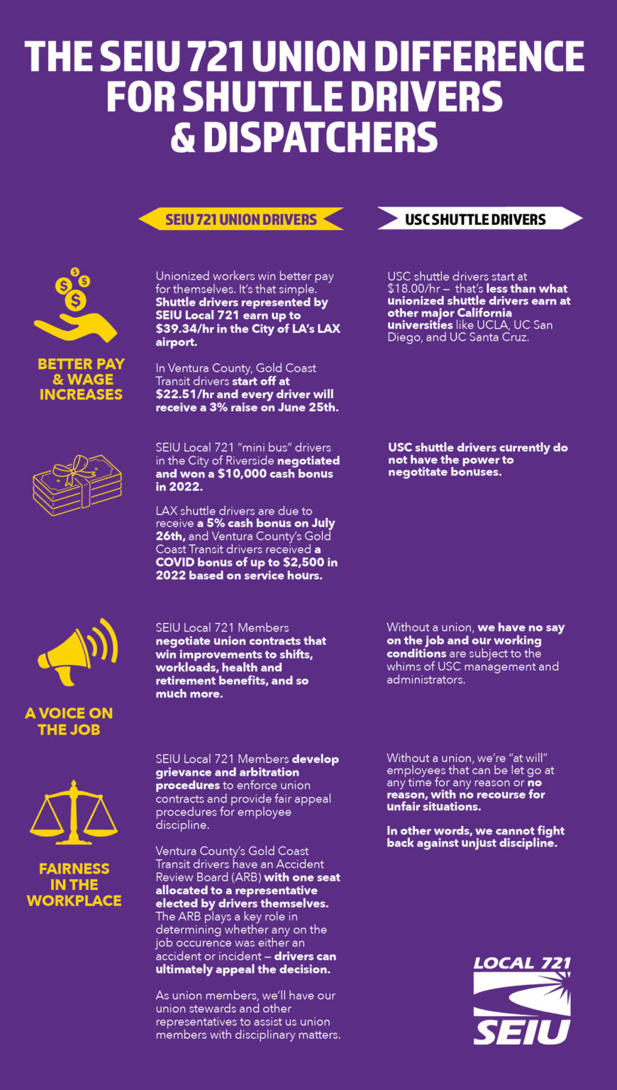 The SEIU Local 721 Union Difference for Shuttle Drivers and Dispatchers