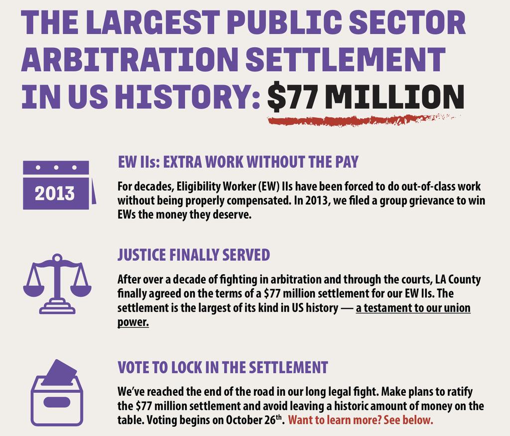 Details about the $77 million settlement, including how EW IIs worked did extra work without pay.